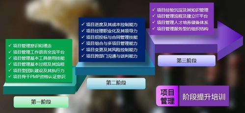 欣旋新闻 上海欣旋企业管理咨询公司以专业服务助力企业成长