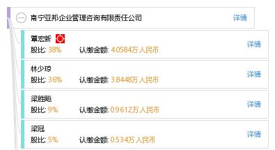 南宁亚邦企业管理咨询有限责任公司 企业优化升级的专业伙伴