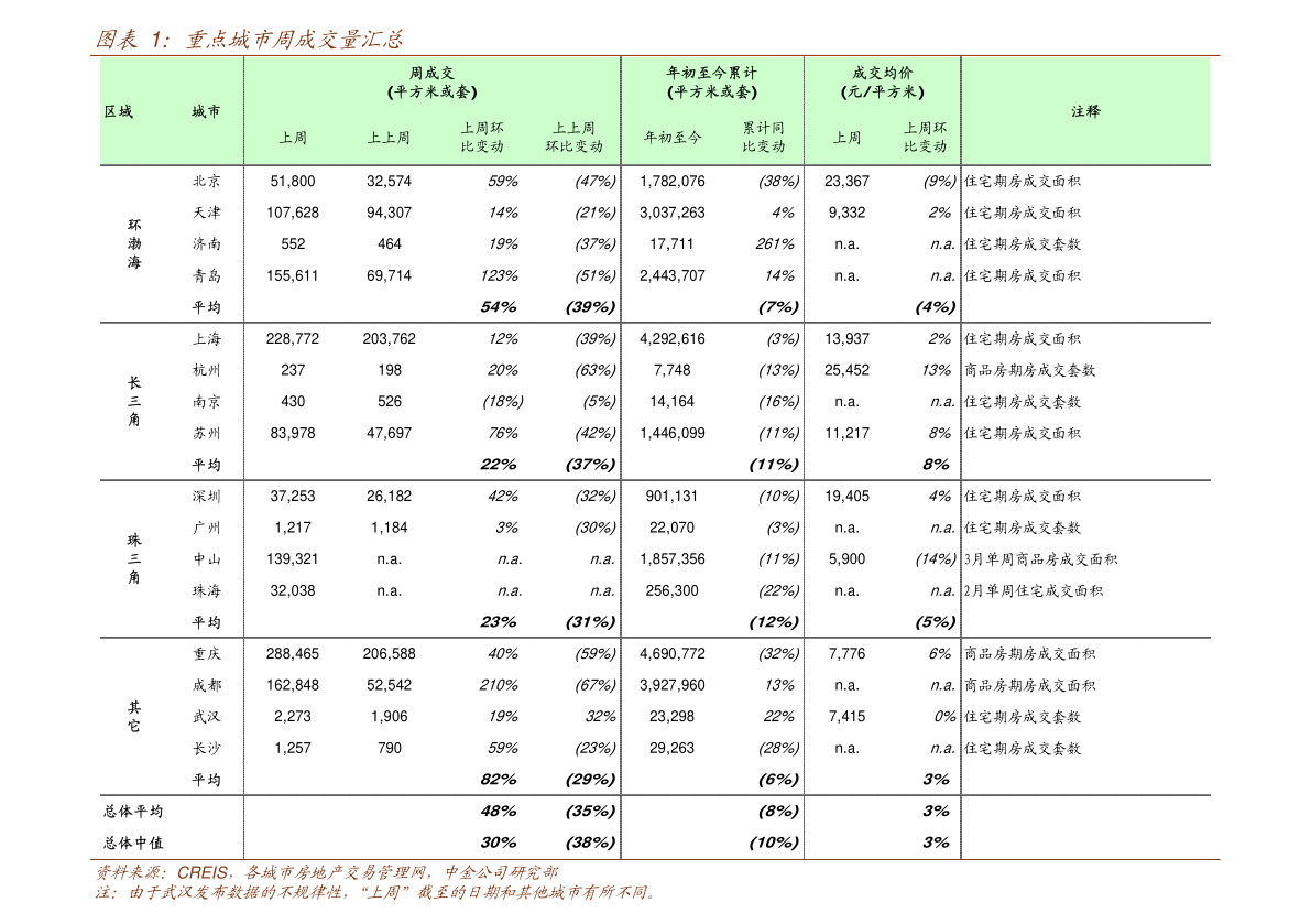 从金鸿能源股吧“摘帽”看企业转型之路与0%*异常填充专业顾问的理性思考